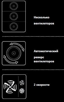 Піч пароконвекційна Unox XB693