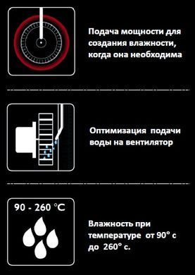 Піч пароконвекційна Unox XB693