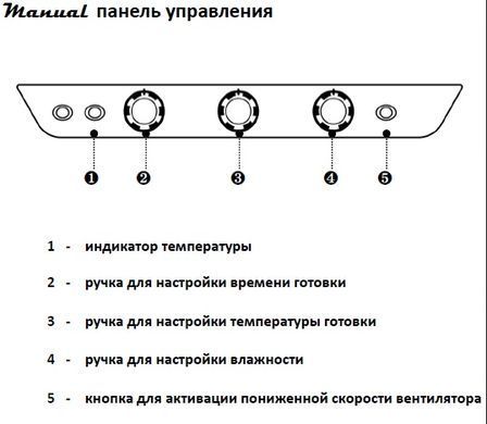 Піч пароконвекційна Unox XB693