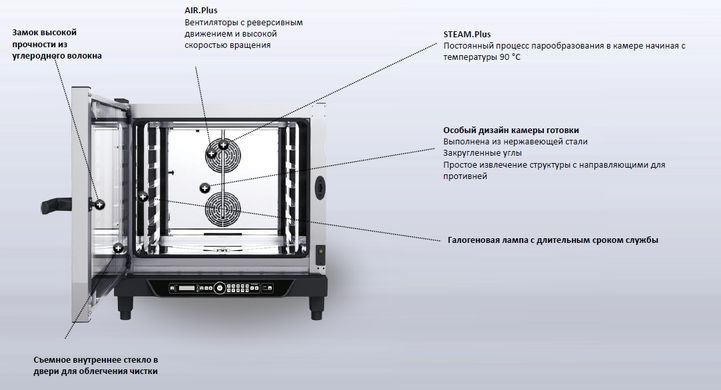 Піч пароконвекційна Unox XB693